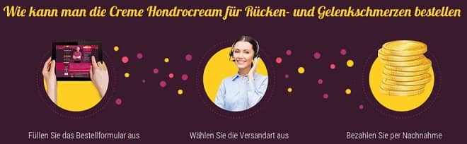 Hondrocream Preis in Deutschland