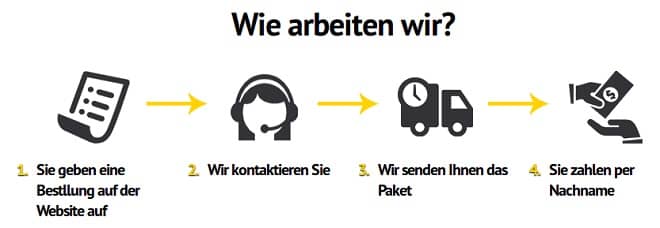 detoxic preis Bestellung, Lieferzeiten