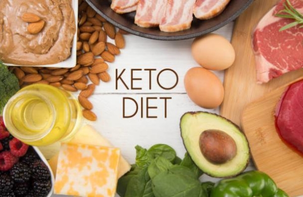 Ketogene Diät Bis Zu 10 Kg In Wenigen Tagen Abnehmen Ketogene-Diät - Zone Shonheit