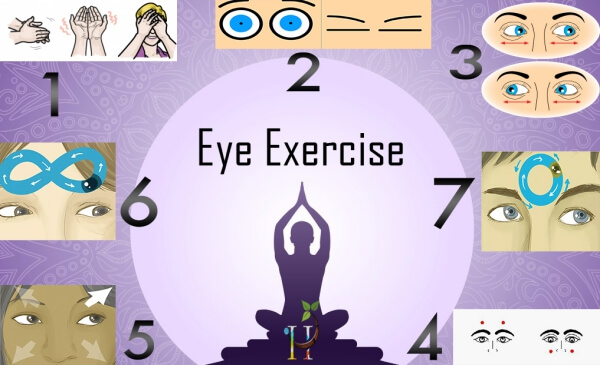 Rotierende Yoga-Augenübung!